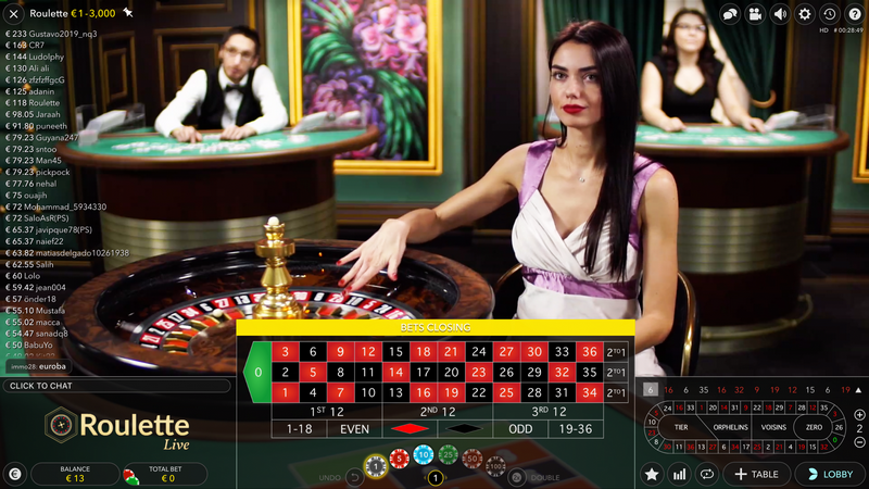 Guide complet du live casino : comment profiter d’une expérience premium avec le programme VIP